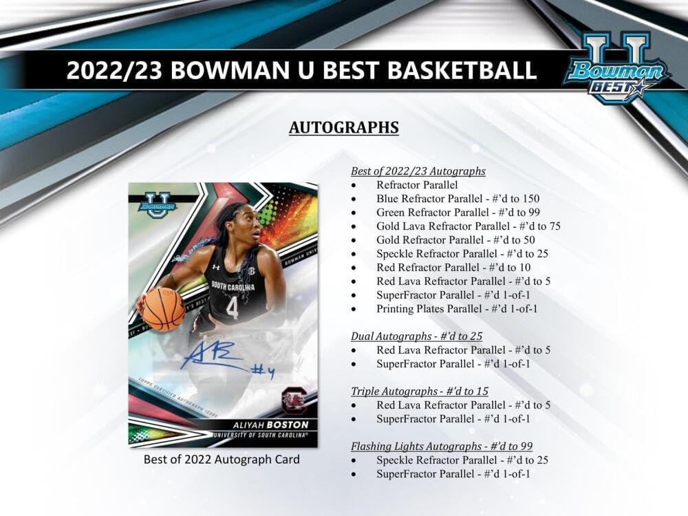 2022/2023 Bowman University's Best Basketball Hobby Box (12 Packs/4 Cards: 2 Autos) Victor Wembanyama!