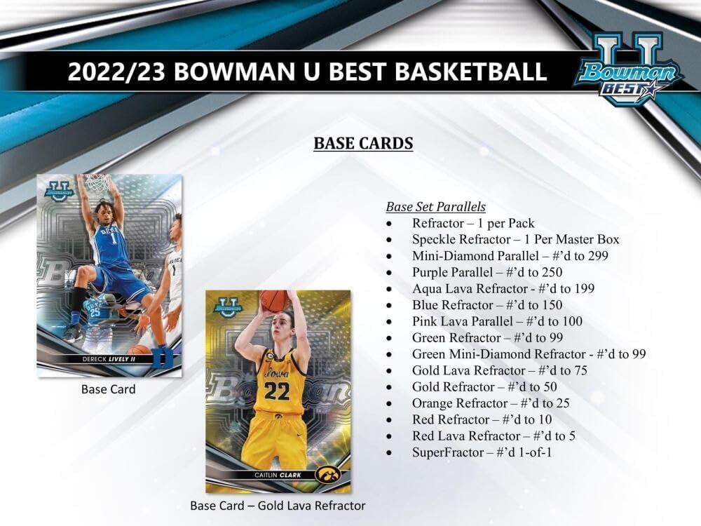 2022/2023 Bowman University's Best Basketball Hobby Box (12 Packs/4 Cards: 2 Autos) Victor Wembanyama!