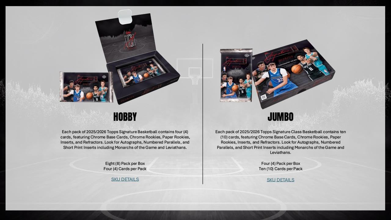 2025-26 Topps Signature Class Basketball MEGA BOX