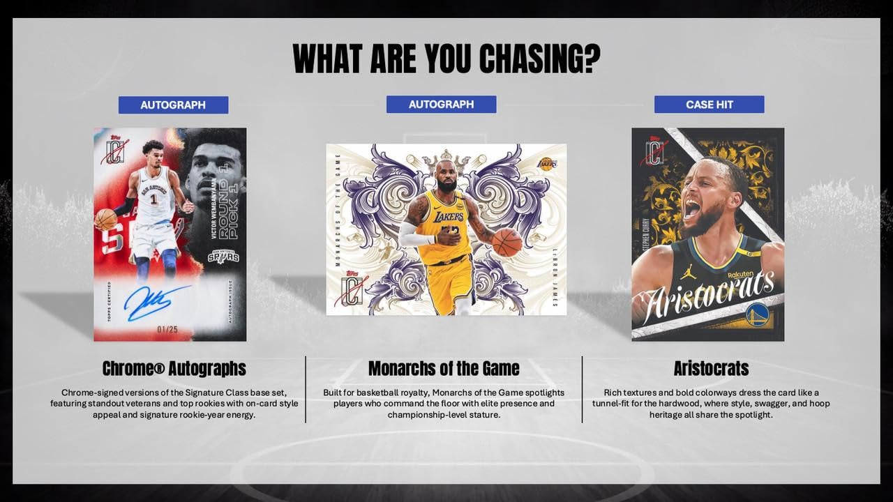 2025-26 Topps Signature Class Basketball MEGA BOX