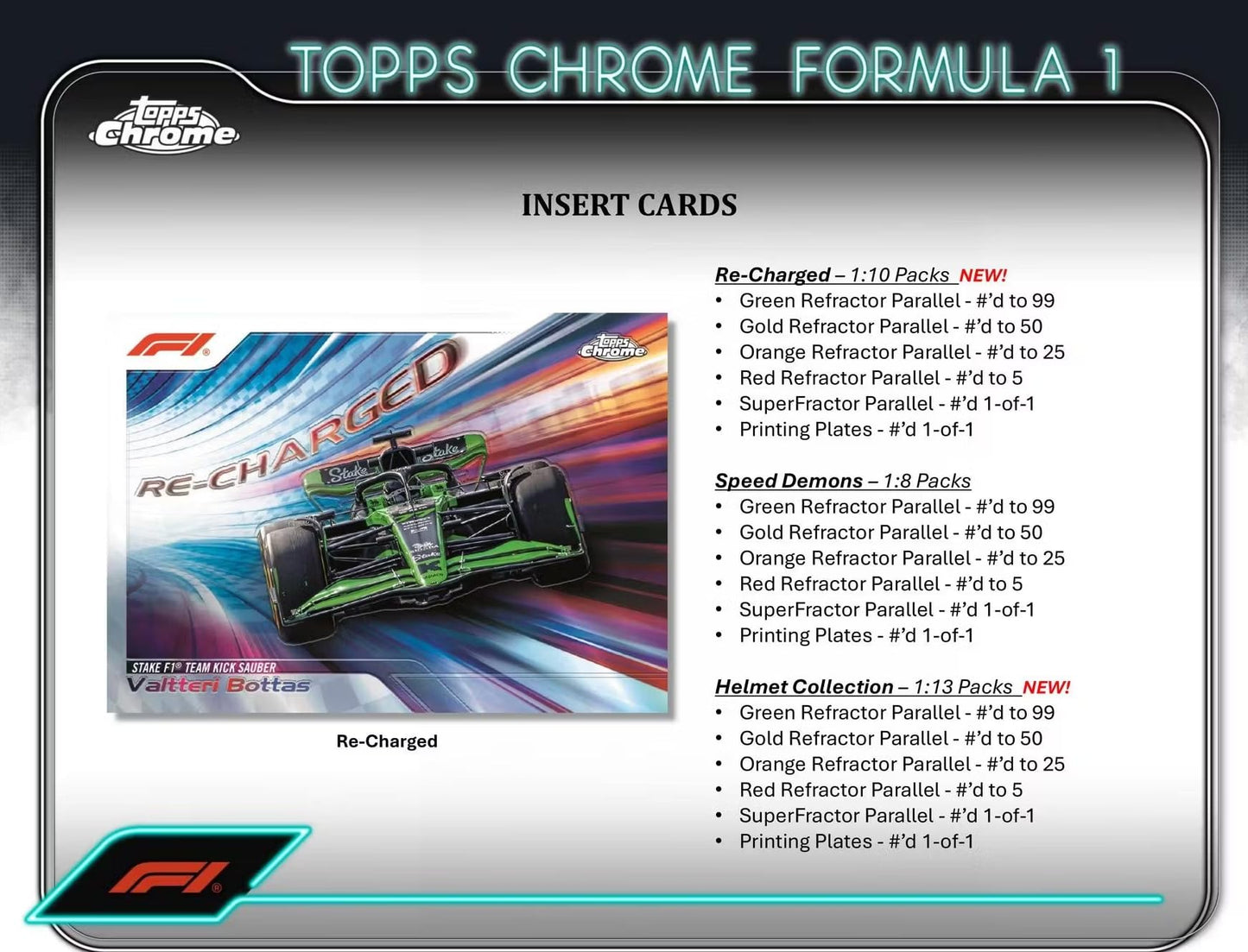 2024 Topps Chrome Formula 1 Value Box