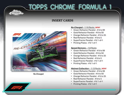 2024 Topps Chrome Formula 1 Value Box