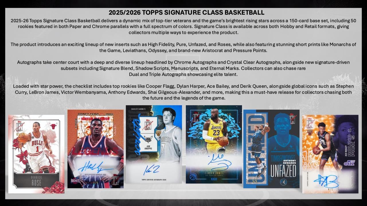2025-26 Topps Signature Class Basketball MEGA BOX