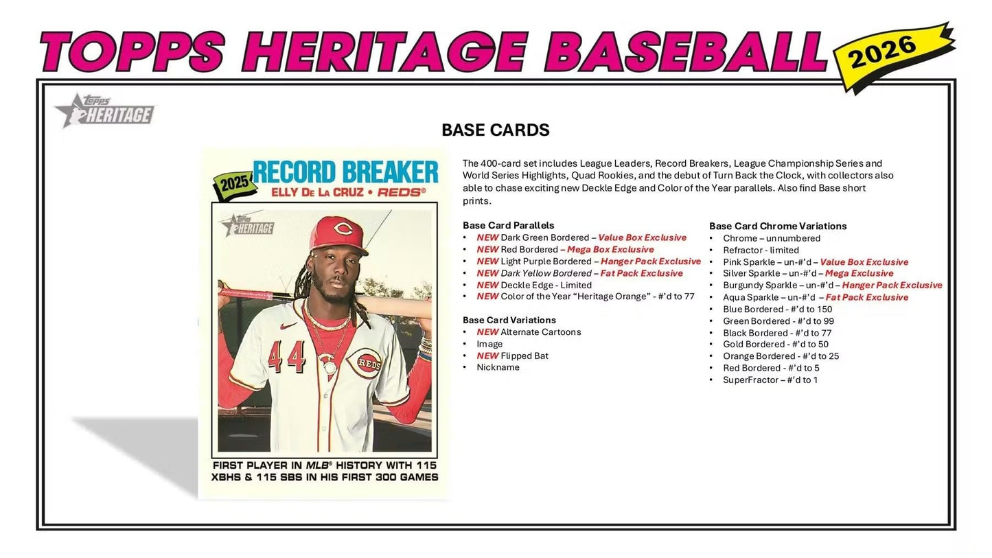2026 Topps Heritage Baseball Series 64 Card Value Box Featuring Blaster Exclusive Dark Green and Pink Sparkle Parallel Cards Plus a Chance for Relics and Autographs