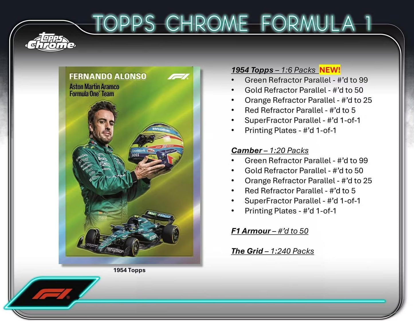 2024 Topps Chrome Formula 1 Value Box