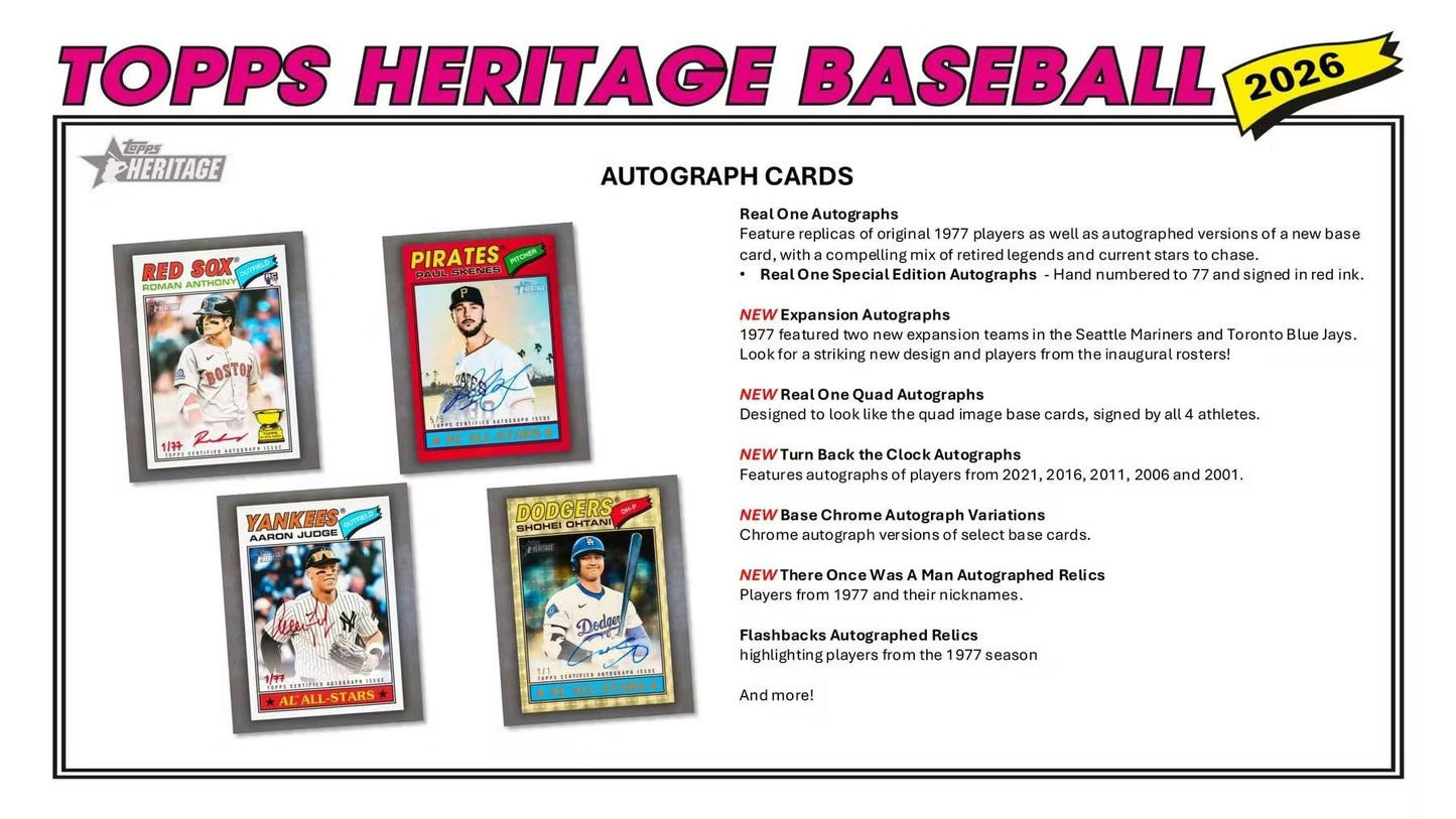 2026 Topps Heritage Baseball Series 64 Card Value Box Featuring Blaster Exclusive Dark Green and Pink Sparkle Parallel Cards Plus a Chance for Relics and Autographs