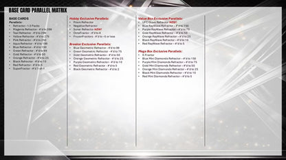 2026 Topps Chrome UFC Hobby Trading Card Box (2 Autographs Per Trading Card Box)