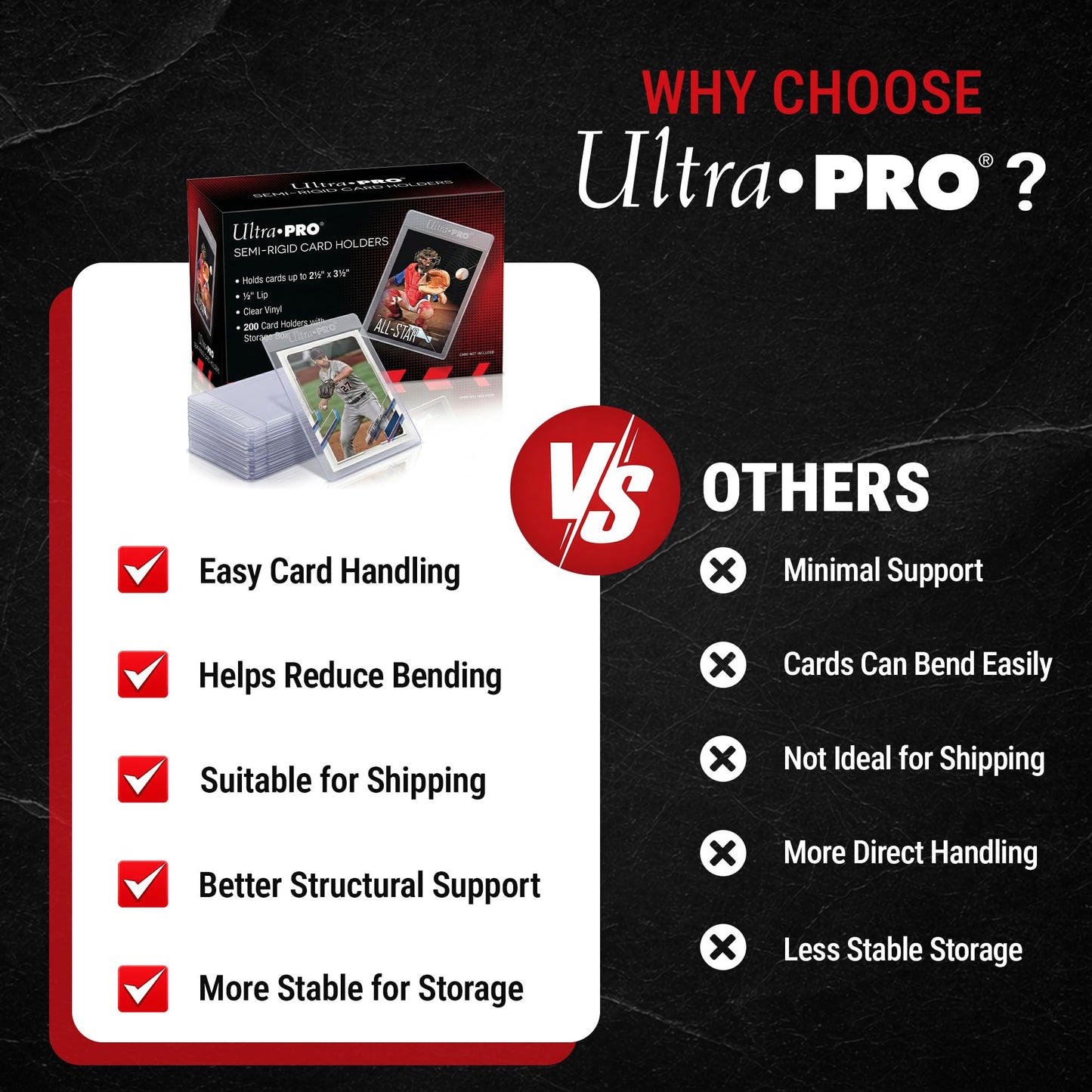 Ultra Pro Semi Rigid Card Holder 1/2" Lip – Clear PVC Sleeves for Trading Cards – Fits 2.5" x 3.5" up to 35pt – Card Grading Sleeves for Storage, Shipping, TCG & Collector Protection – 200 Pack