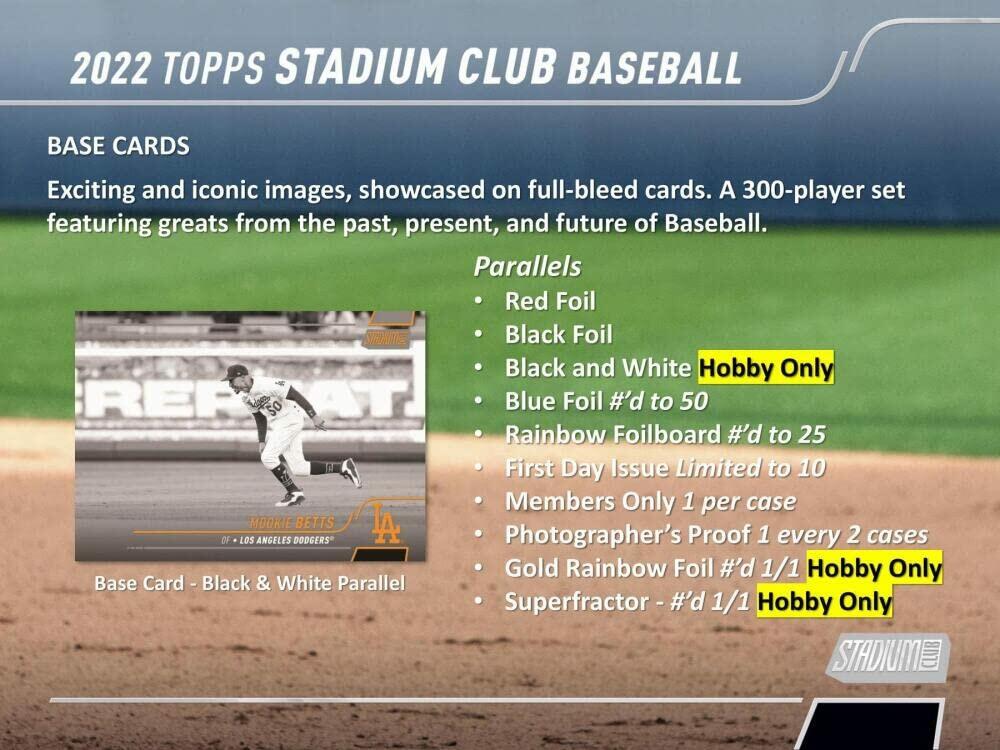 2022 Topps Stadium Club Baseball Hobby Box (16 Packs/8 Cards: 2 Autos)