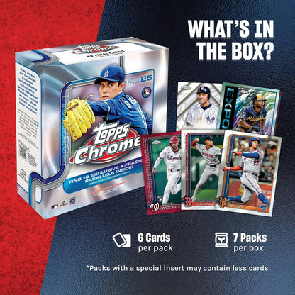 2025 Topps Chrome Baseball - Factory Sealed - Mega Box