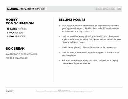 2024 Panini National Treasures Baseball Hobby Trading Card Box (Eight Autographs or Memorabilia Cards Per Box!